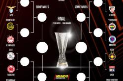 开云体育网站入口 -风云突变瓦伦西亚加时末段远射贴柱，欧冠版图或变，话题不断，轮换策略成焦点的简单介绍